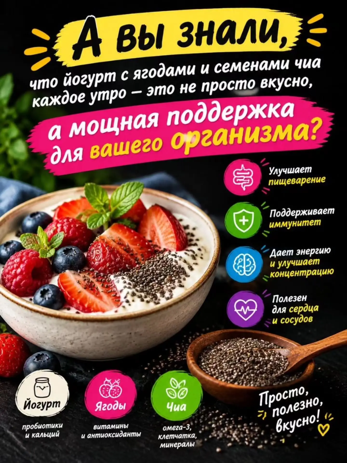 🍓✨ А вы знали, что обычная миска йогурта может стать настоящим зарядом пользы на весь ...