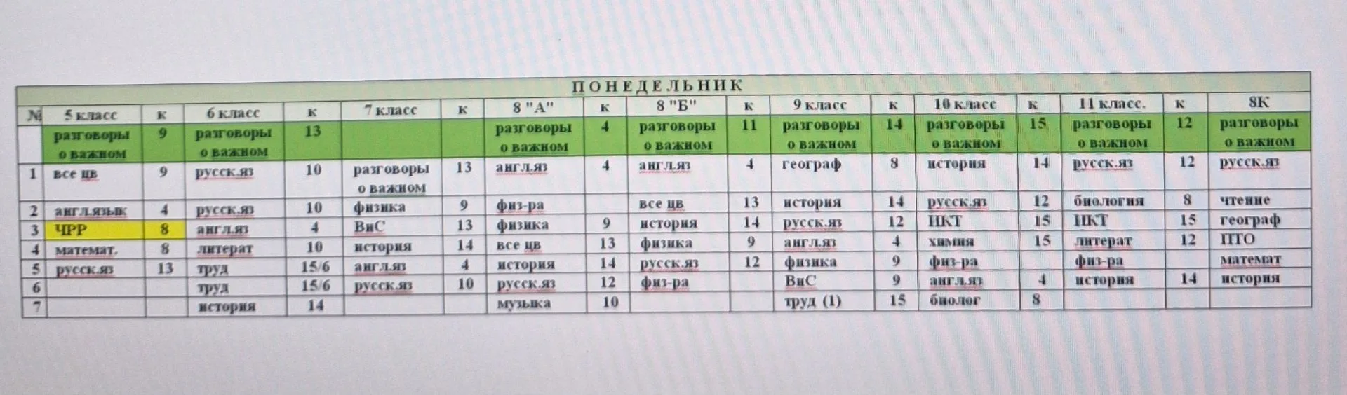 Изменения в расписании на 19 октября - понедельник