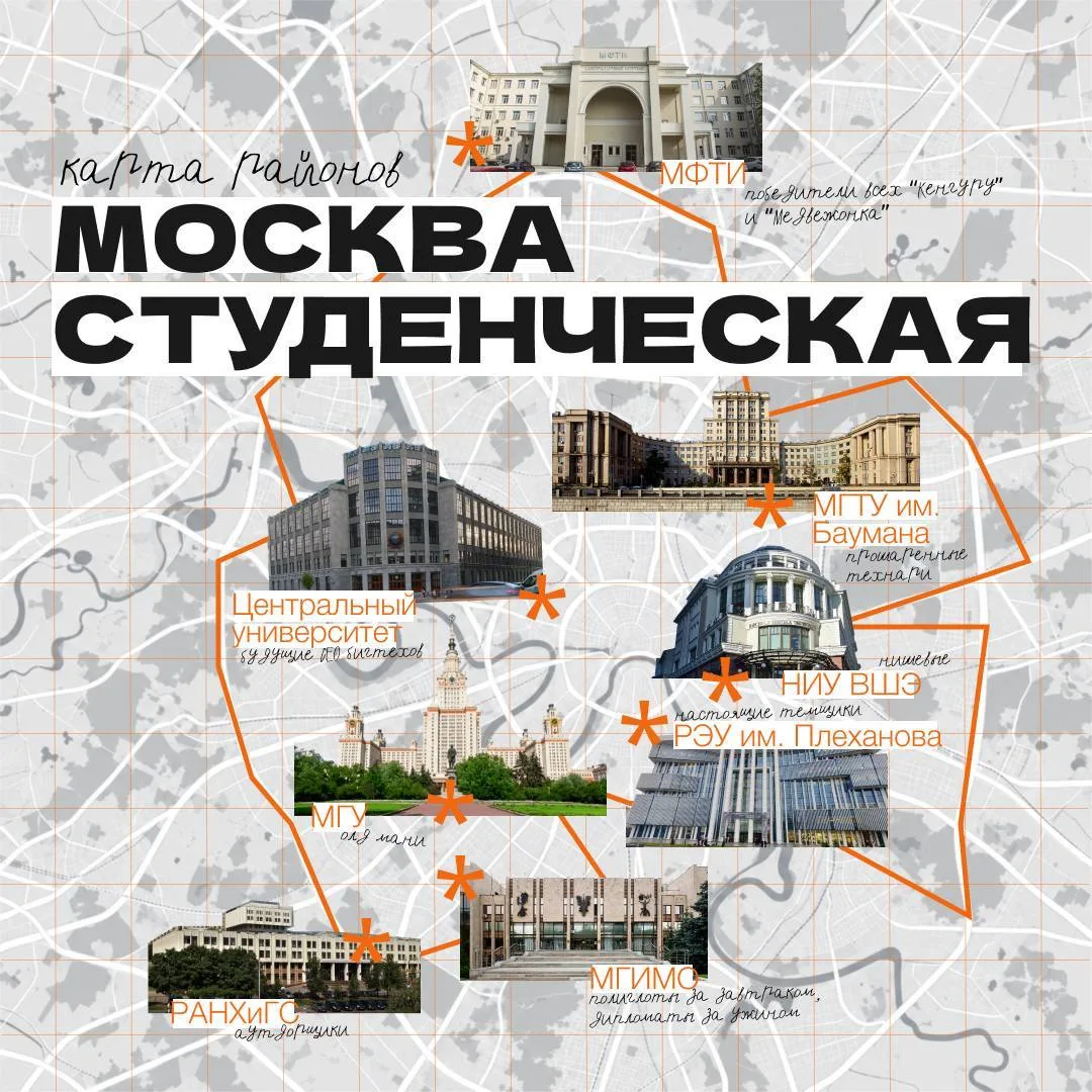 Ты ещё не представился, но твой университет уже всё за тебя сказал 👨‍💻