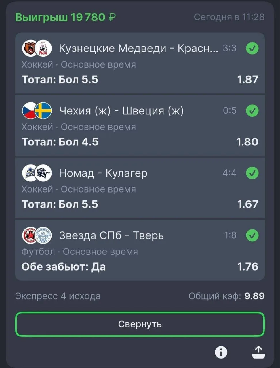 Каждый день бесплатные экспрессы с кэфами от 3 до 20 (!!!) Прибыль уже более 5.5 млн руб.