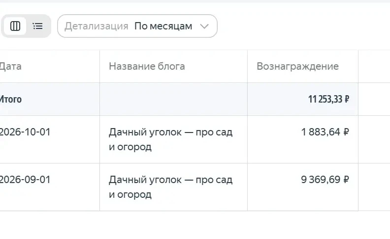 Продам: https://max.ru/public219761496
