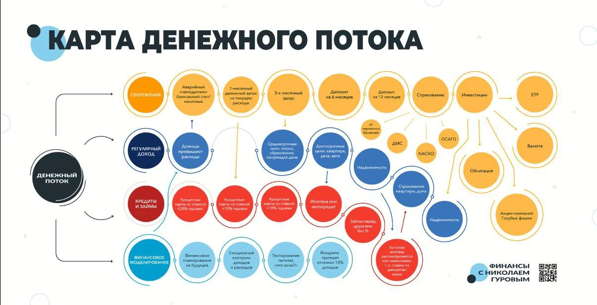 🚨 Хочу показать вам наше