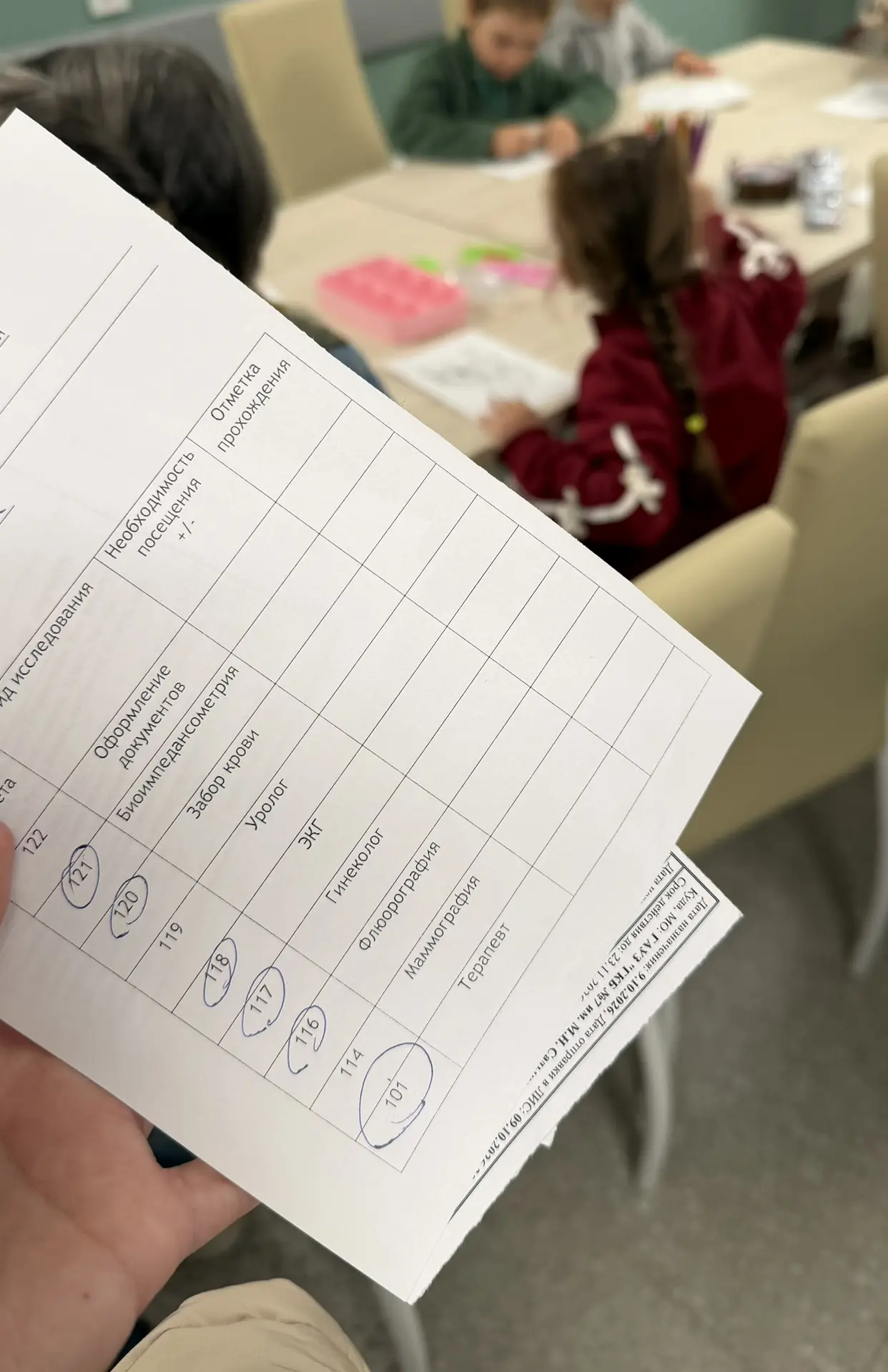 Когда решила пройти диспансеризацию и вечер пятницы проводишь в очереди в поликлинике 🤣