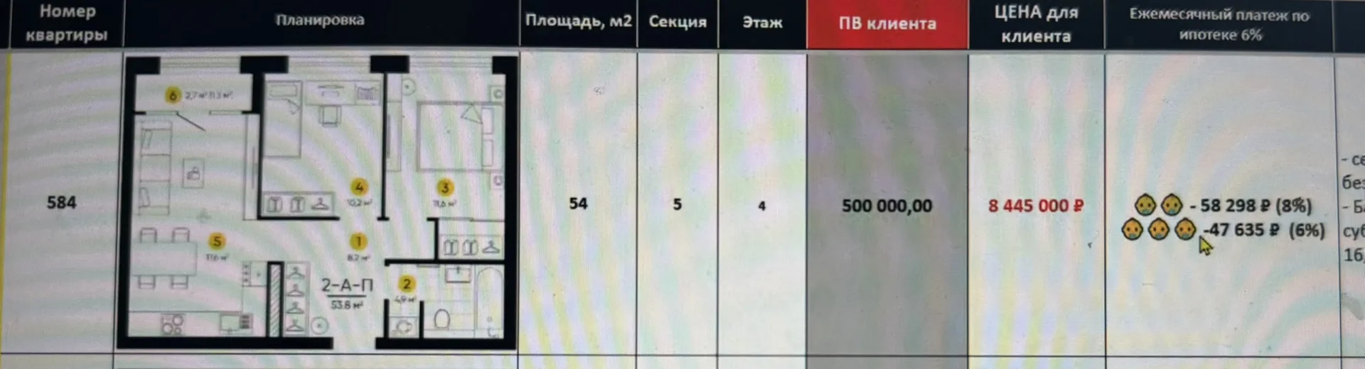 ПВ всего 500.000 на 2 кк