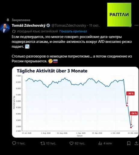 Министр внутренних дел Польши Томаш Семоняк в прямом эфире похвастался снижением активн...