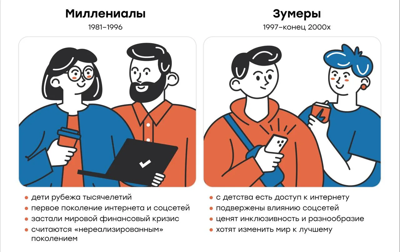 😎 Миллениалы оказались лучшими начальниками