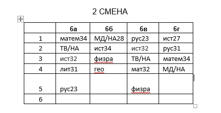 2 смена сегодня