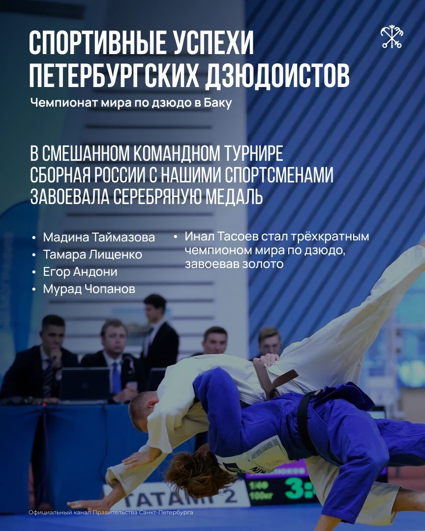 🏅 Петербургские спортсмены взяли медали на мировых турнирах
