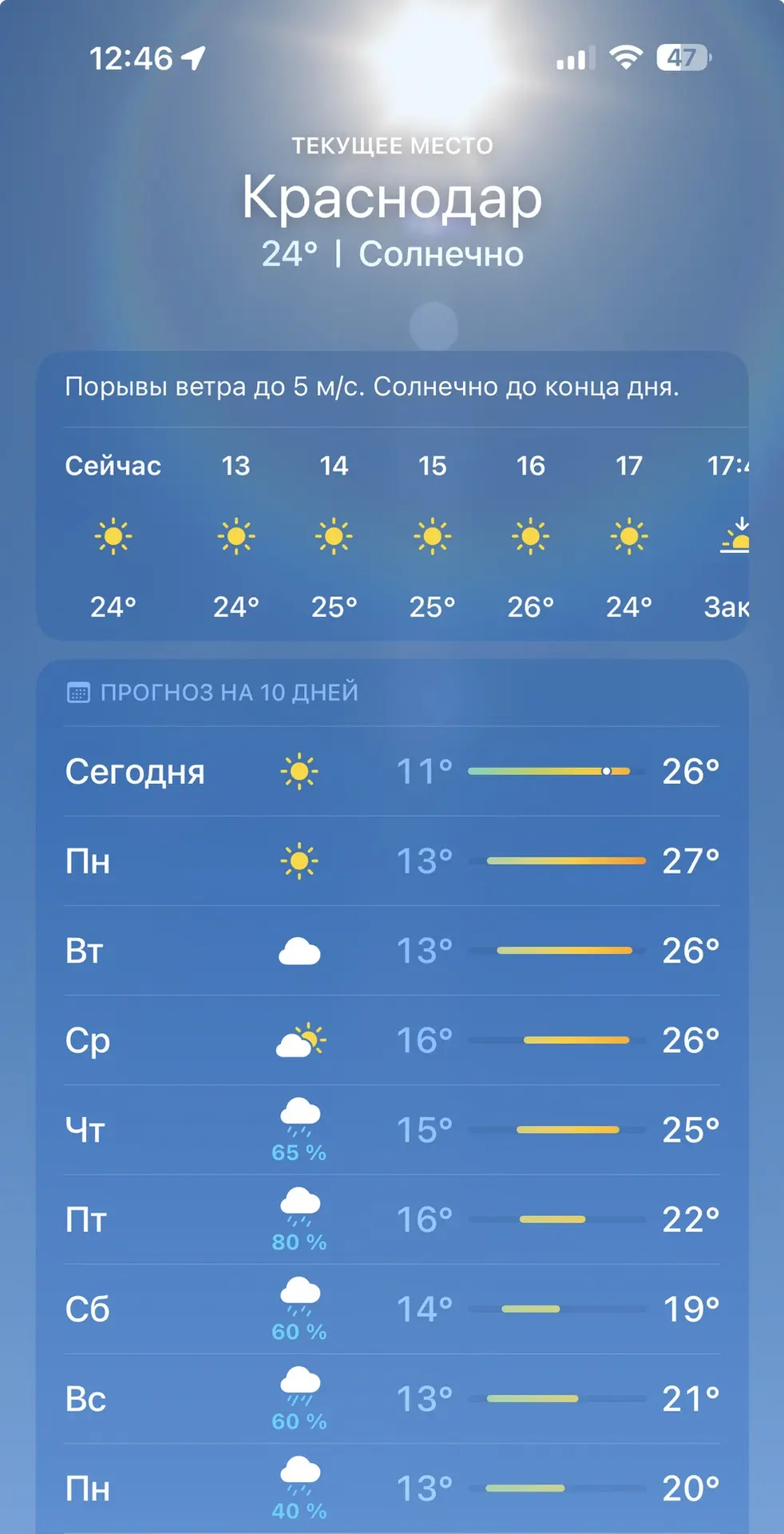 В конце неделе нас ждет дождь🌧️