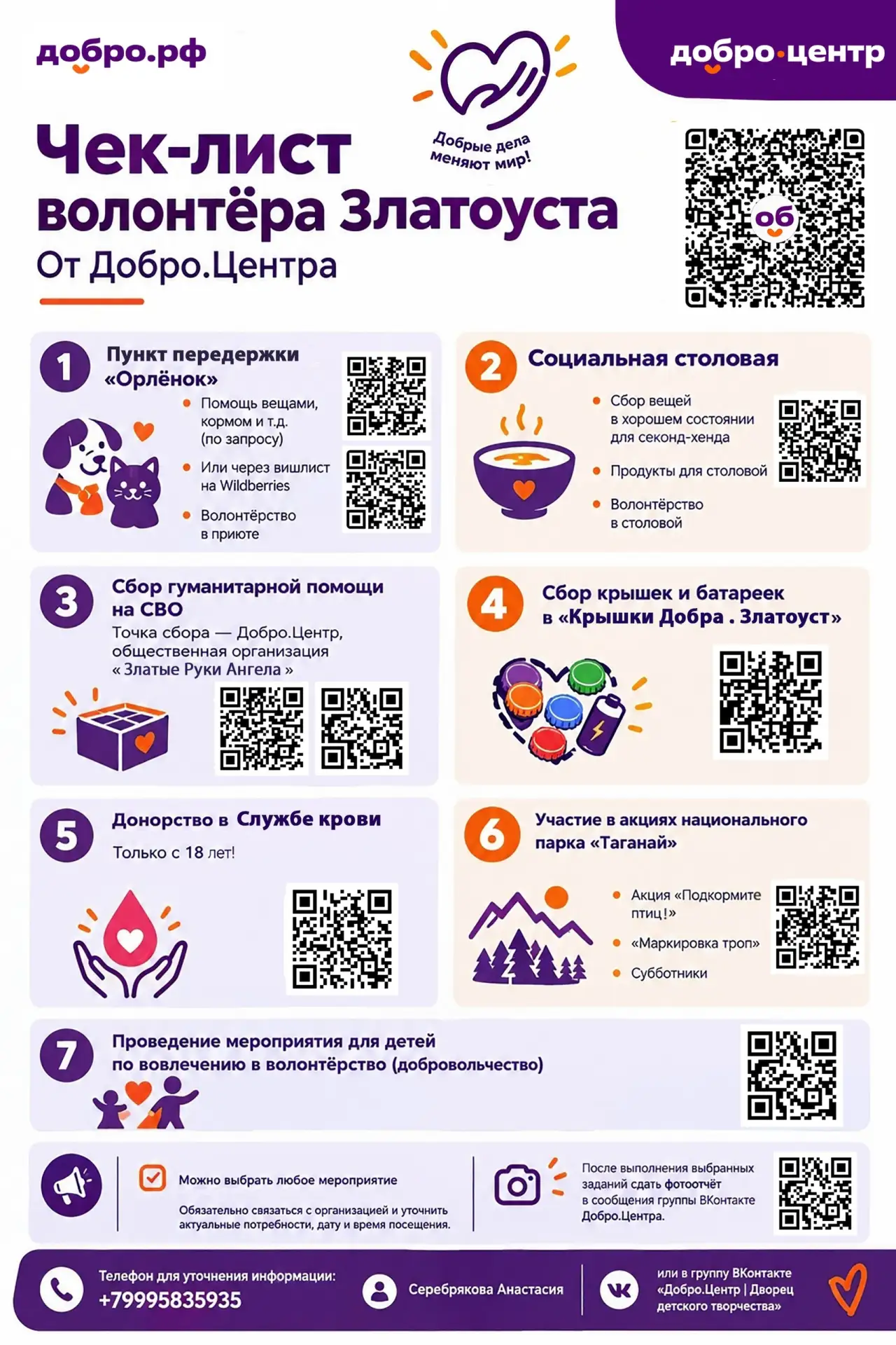 Где рождаются перемены? Там, где есть ты!