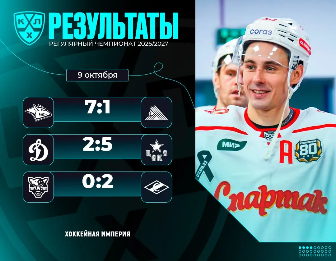 Результаты игрового дня 🏒