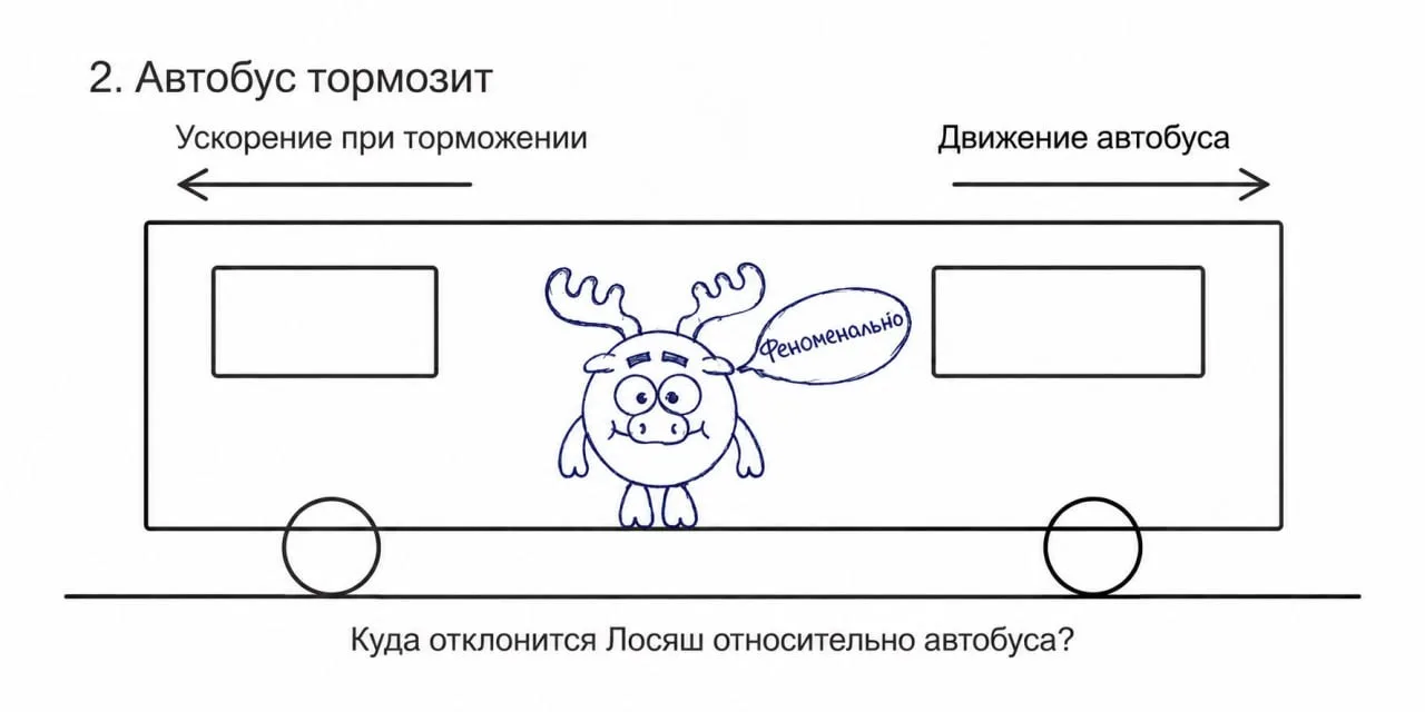 Сегодня на смешариковом вайбе