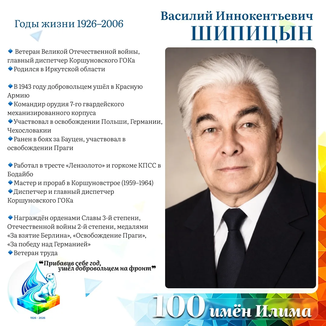 Василий Иннокентьевич Шипицын