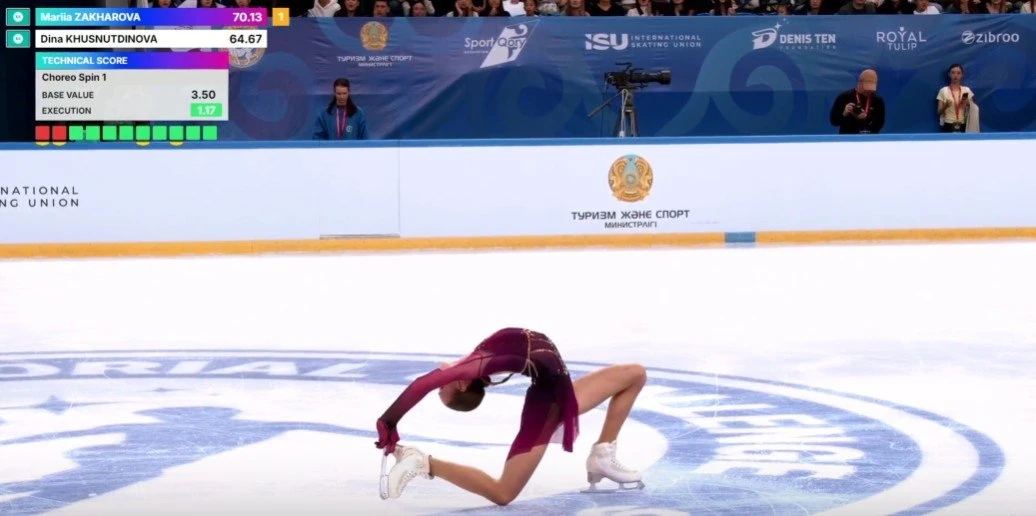Выступила Дина Хуснутдинова!