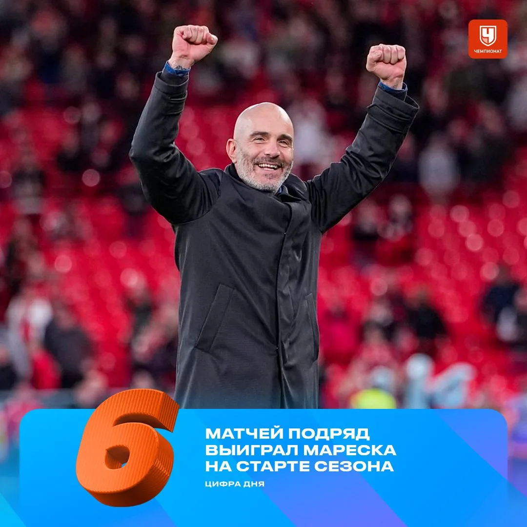 📈 Шесть из шести — и сразу в очень редкий клуб