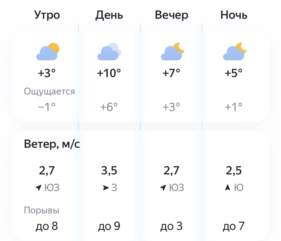 🌤️ Сегодня, 9 октября, погода наконец-то решила порадовать нас передышкой. Утром ещё п...