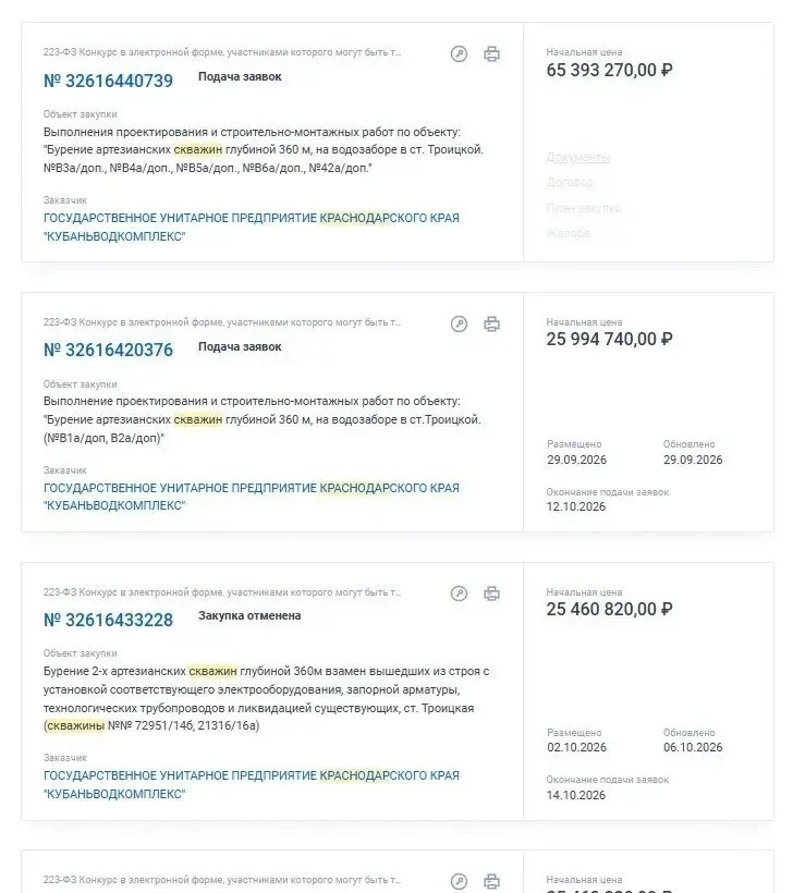 💧 На восстановление скважин Троицкого водозабора потратят 213 млн рублей