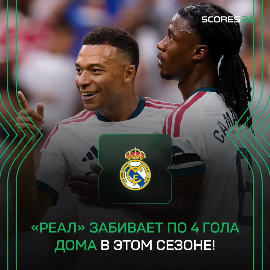 ⚽️ «РЕАЛ» ЗАБИВАЕТ ПО 4 ГОЛА ЗА МАТЧ НА «БЕРНАБЕУ». ЧТО ЖДЕТ «ВИЛЬЯРРЕАЛ»?