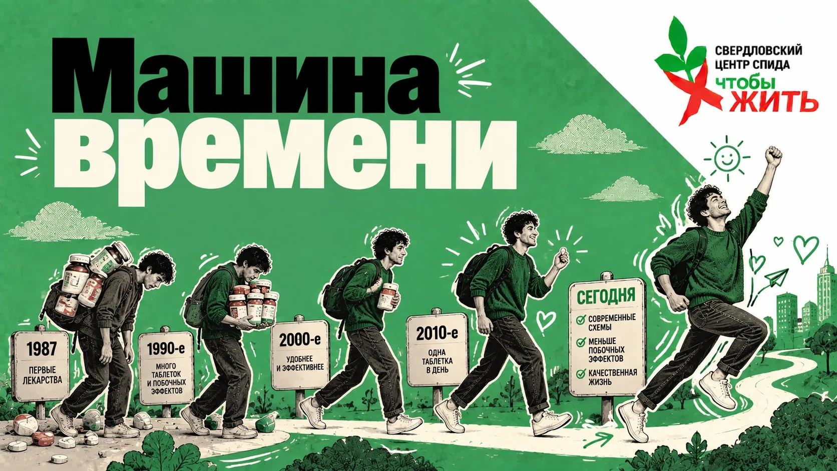 💊 Одна таблетка в день. А ведь когда-то всё было совсем иначе