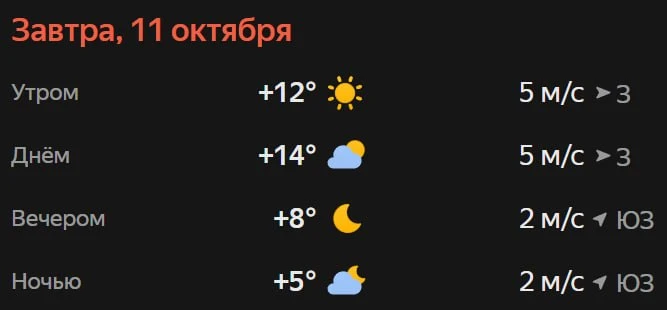 Прогноз погоды☀️