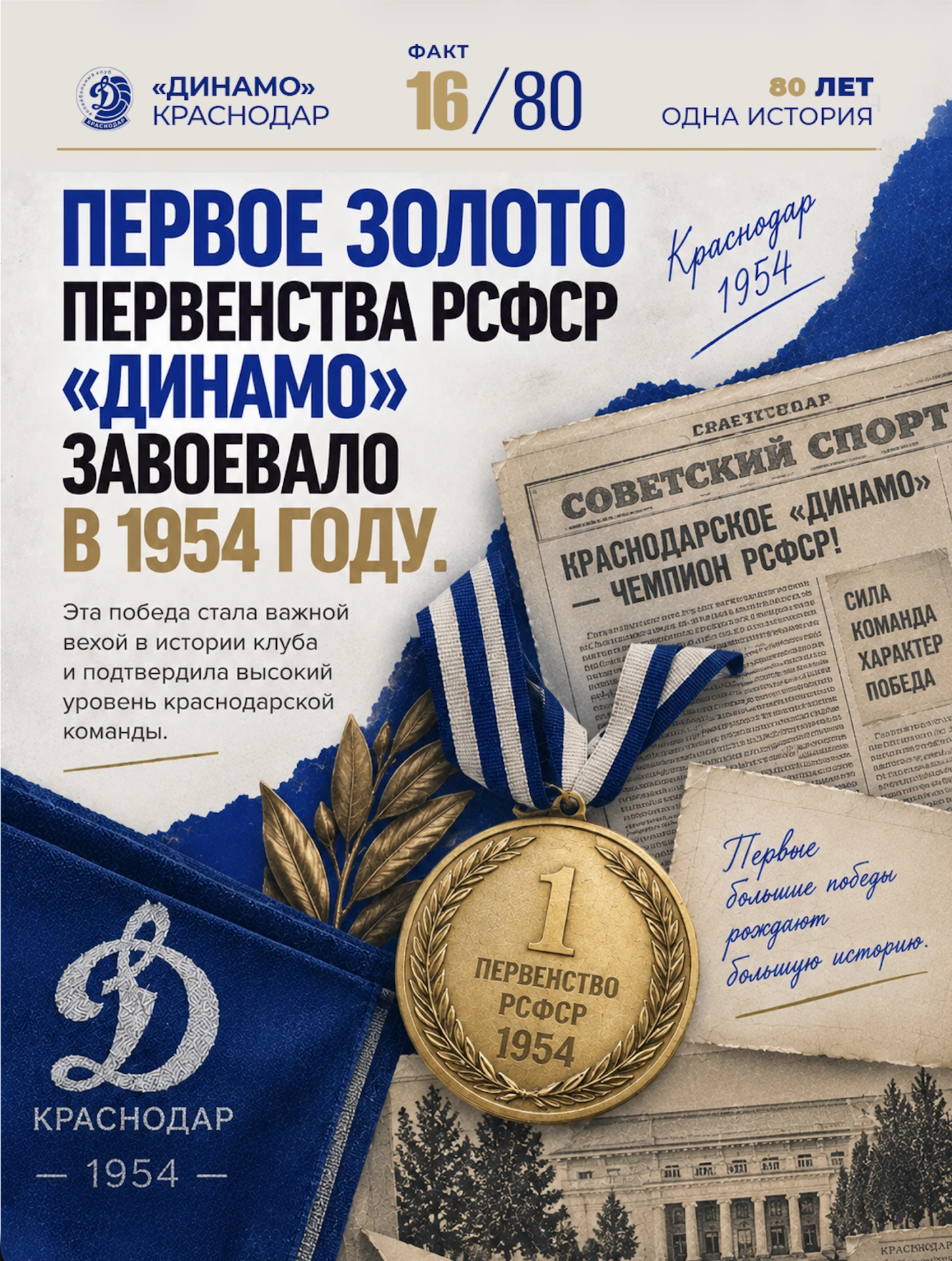80 ЛЕТ - 80 ФАКТОВ О «ДИНАМО» КРАСНОДАР 💙