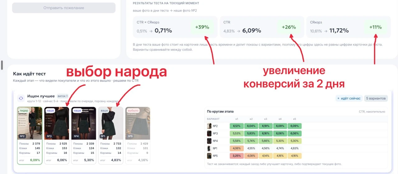 ✅ Выбор народа уже на 2 и 4 местах.