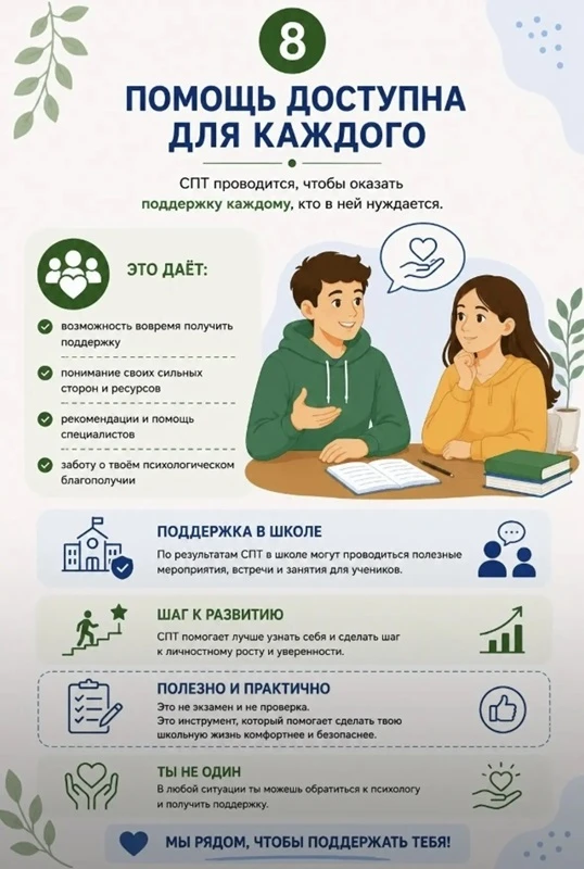 Ежегодно по всей России во всех образовательных организациях в период с 15. 09.2026 год...