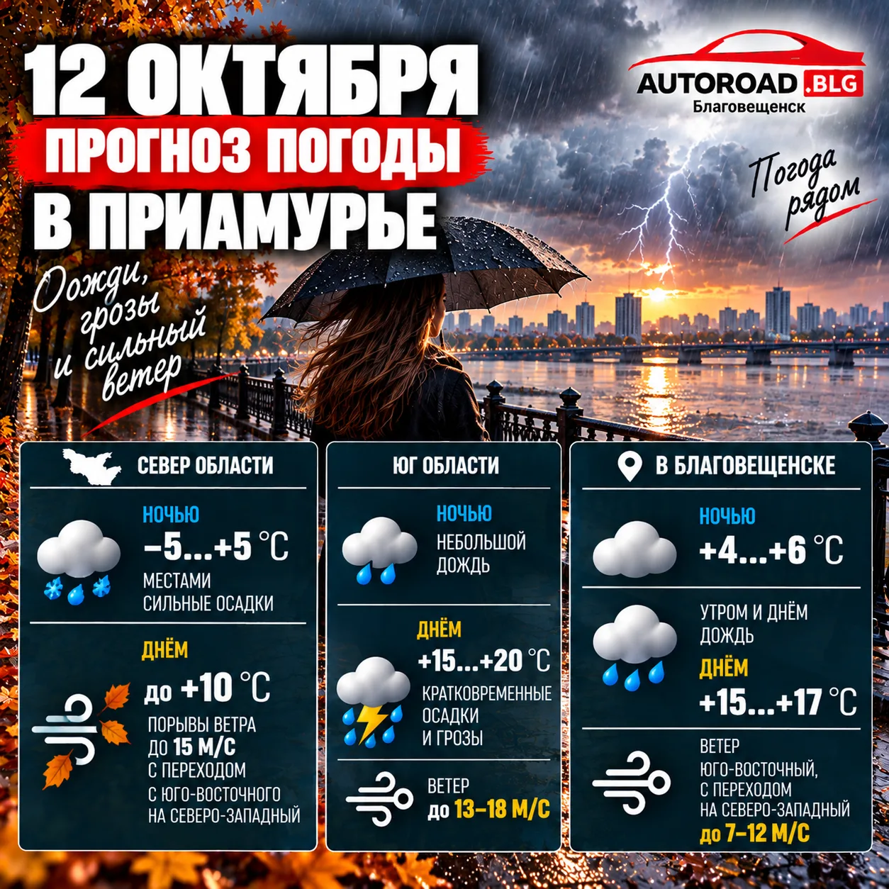 Дожди, грозы и ветер до 18 м/с: прогноз погоды в Приамурье на 12 октября