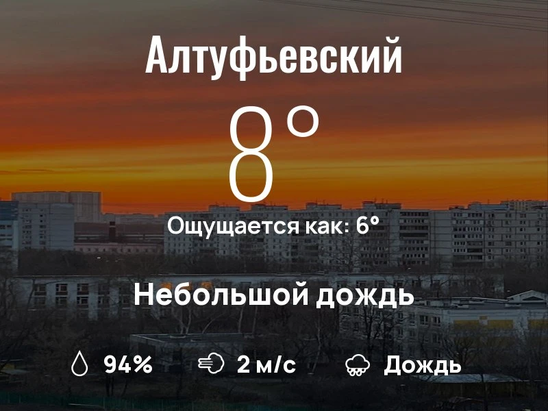 Что с погодой в Алтуфьевском?