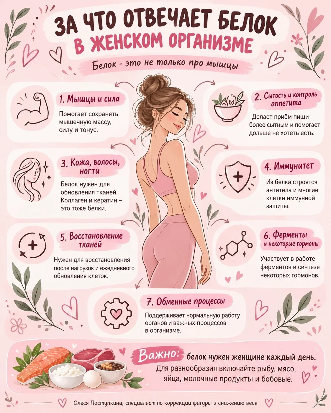 Девчат, белок - это не только про мышцы и спортзал 💗