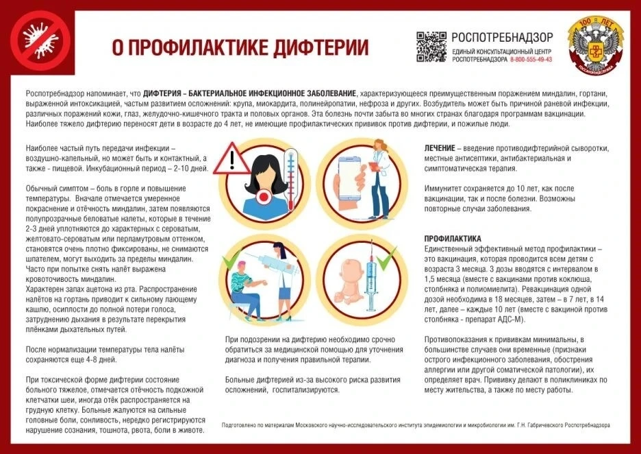🛡️ Роспотребнадзор напоминает: дифтерия не ушла в прошлое!