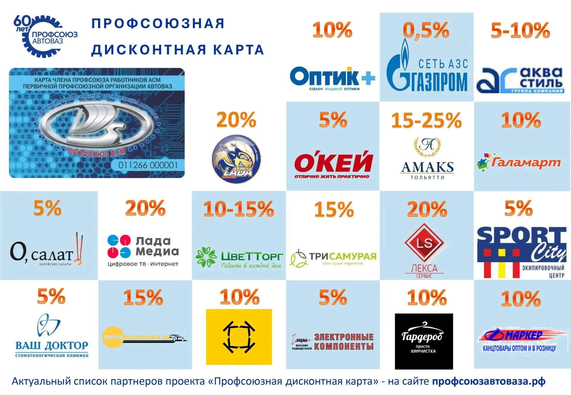 ❗️Актуализирован список партнеров проекта «Профсоюзная дисконтная карта».