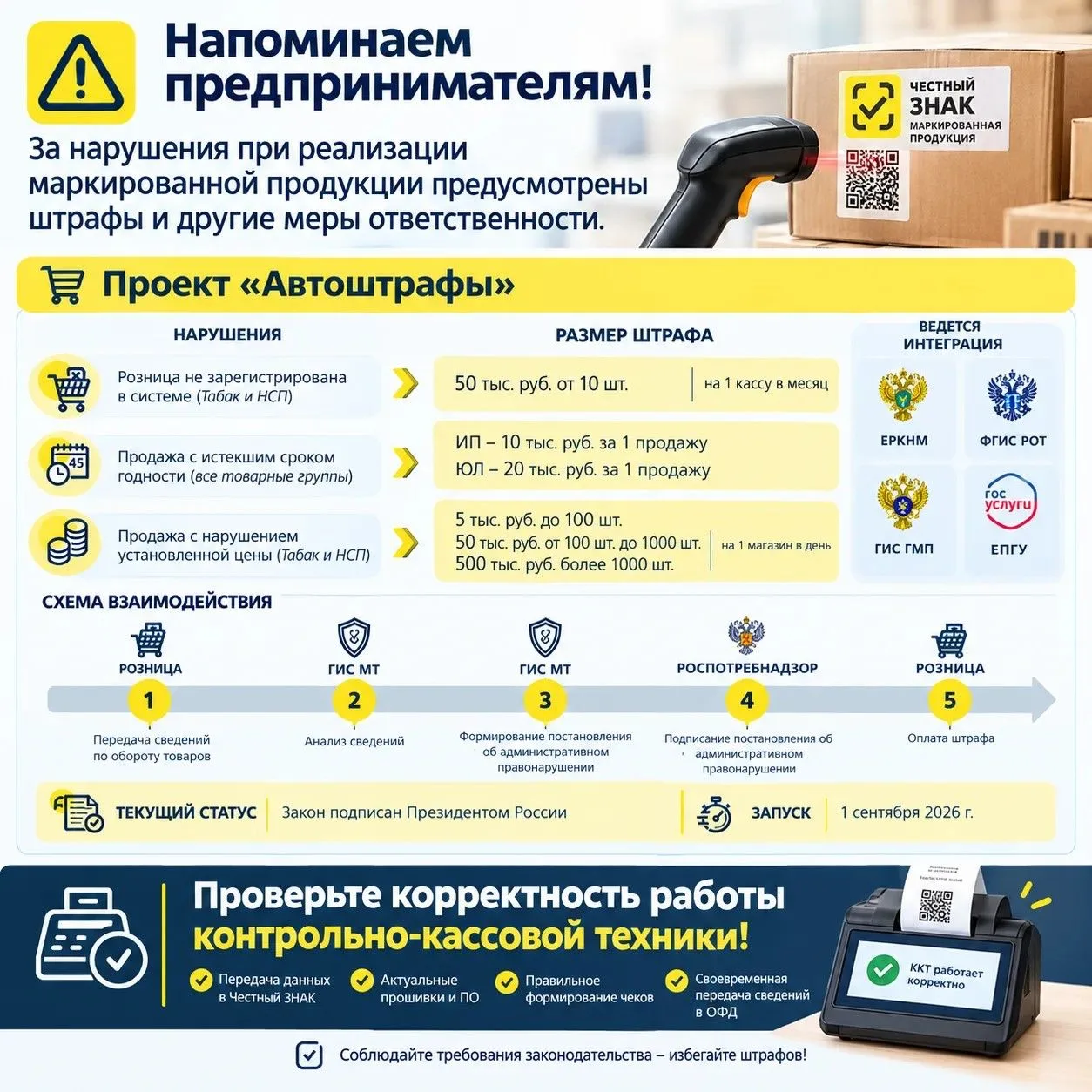 Рубрика #Честныйзнак