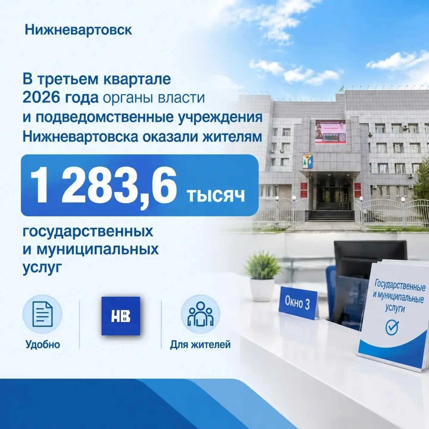 Оказание государственных и муниципальных услуг в Нижневартовске