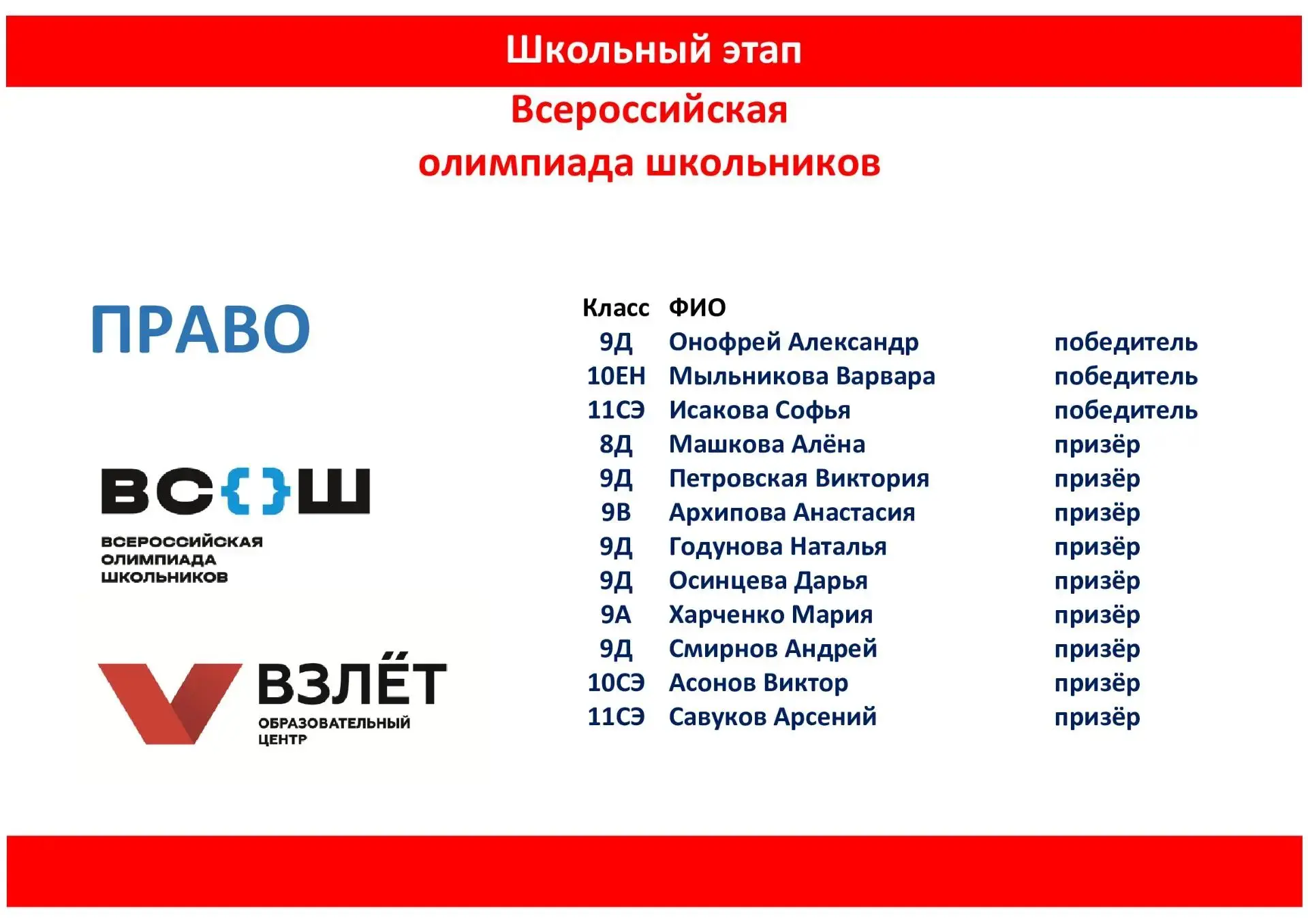 🔥 Школьный этап олимпиады по праву — в копилку!