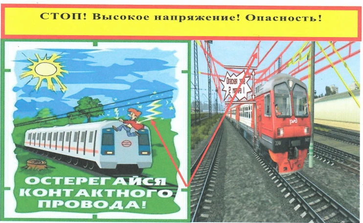 Минутка безопасности: Невидимая угроза — контактная сеть!