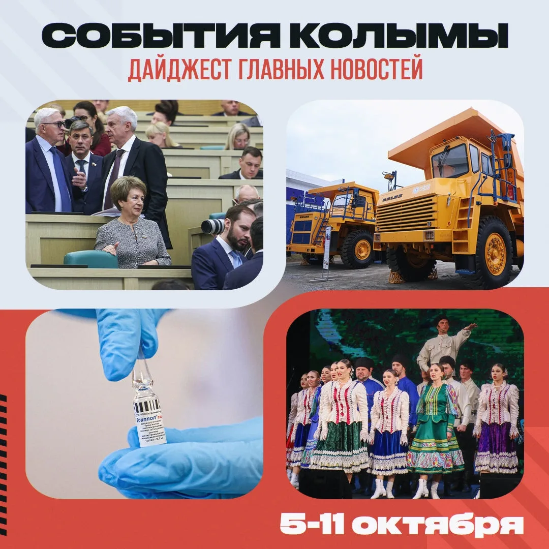 Какие региональные события попали в фокус внимания колымских СМИ на прошлой неделе? Соб...