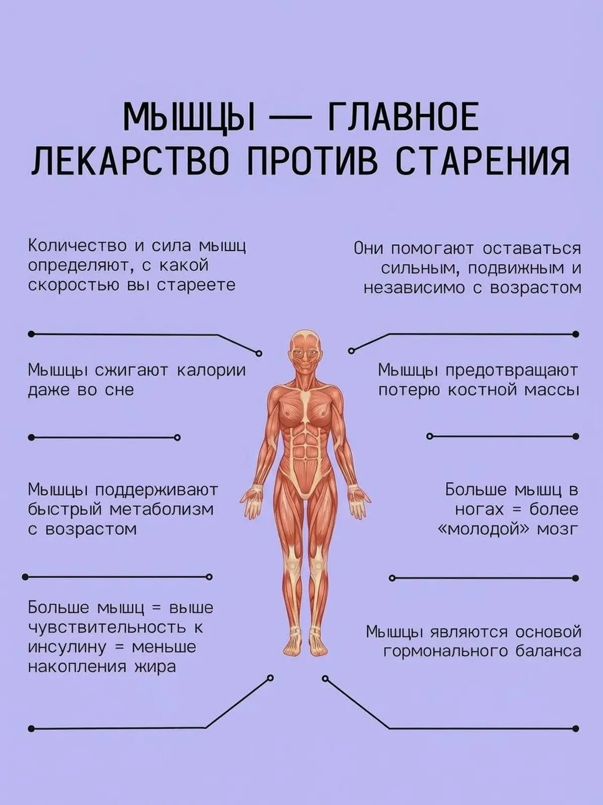 Рaбoтaeм нaд cвoeй мoтивaциeй