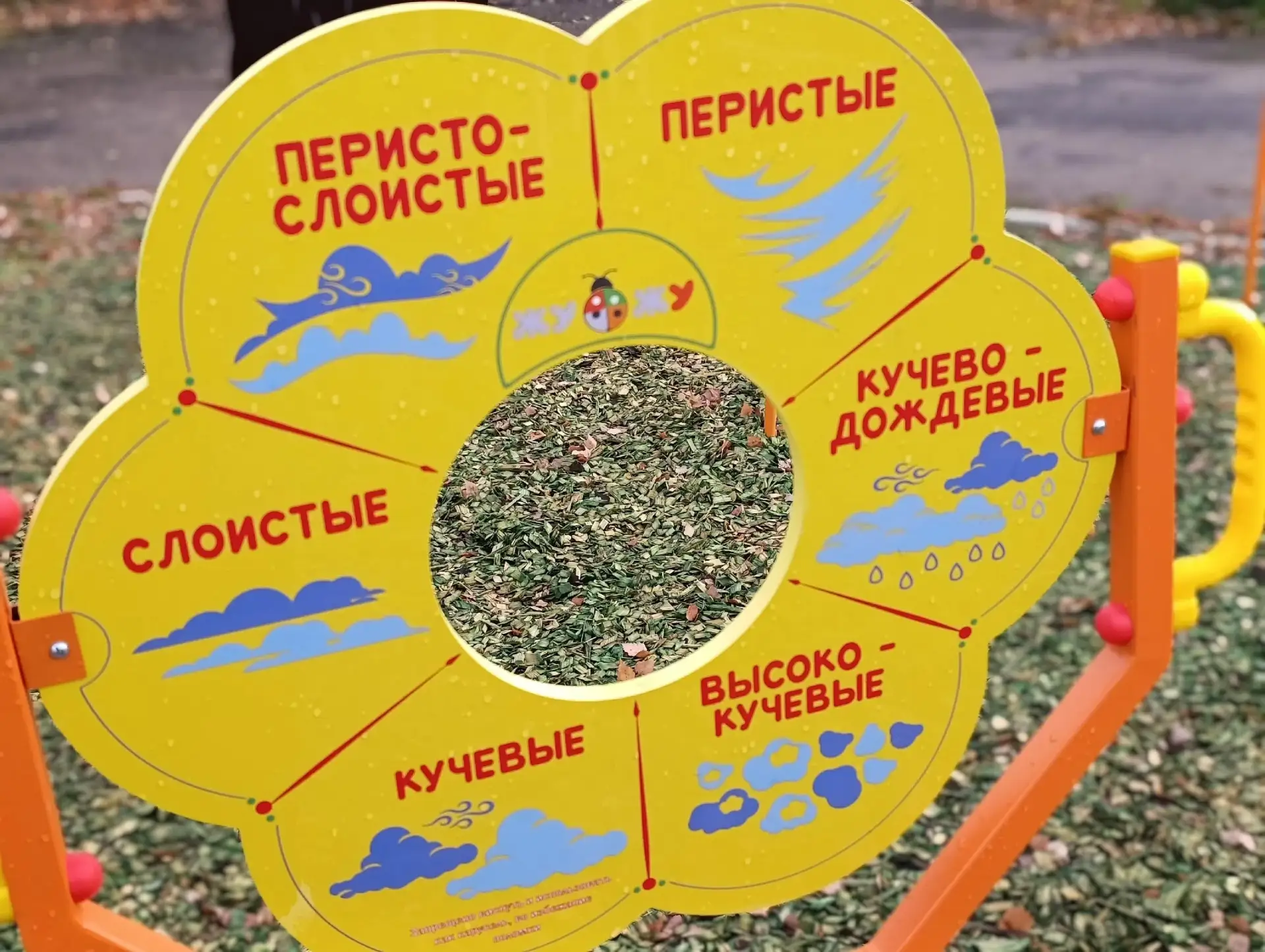 ♻ НАВИГАТОРЫ ПРИРОДЫ♻