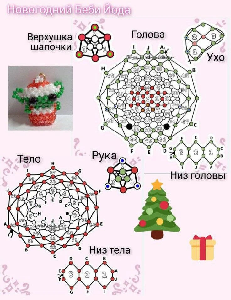 Все наши каналы
