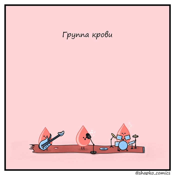 Три мифа про группу крови