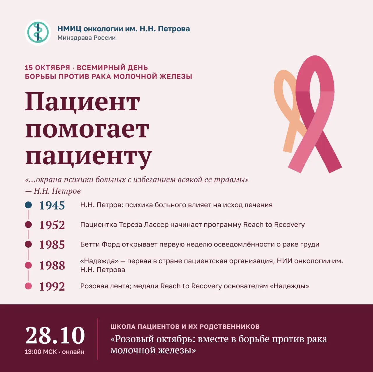 🎀 15 октября — Всемирный день борьбы против рака молочной железы