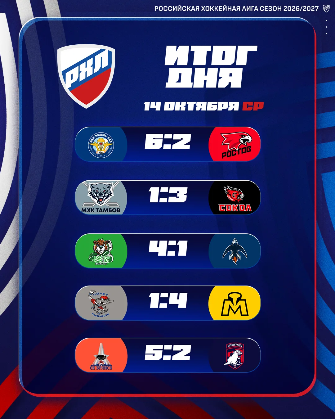 Таким получился хоккейный день РХЛ 📊