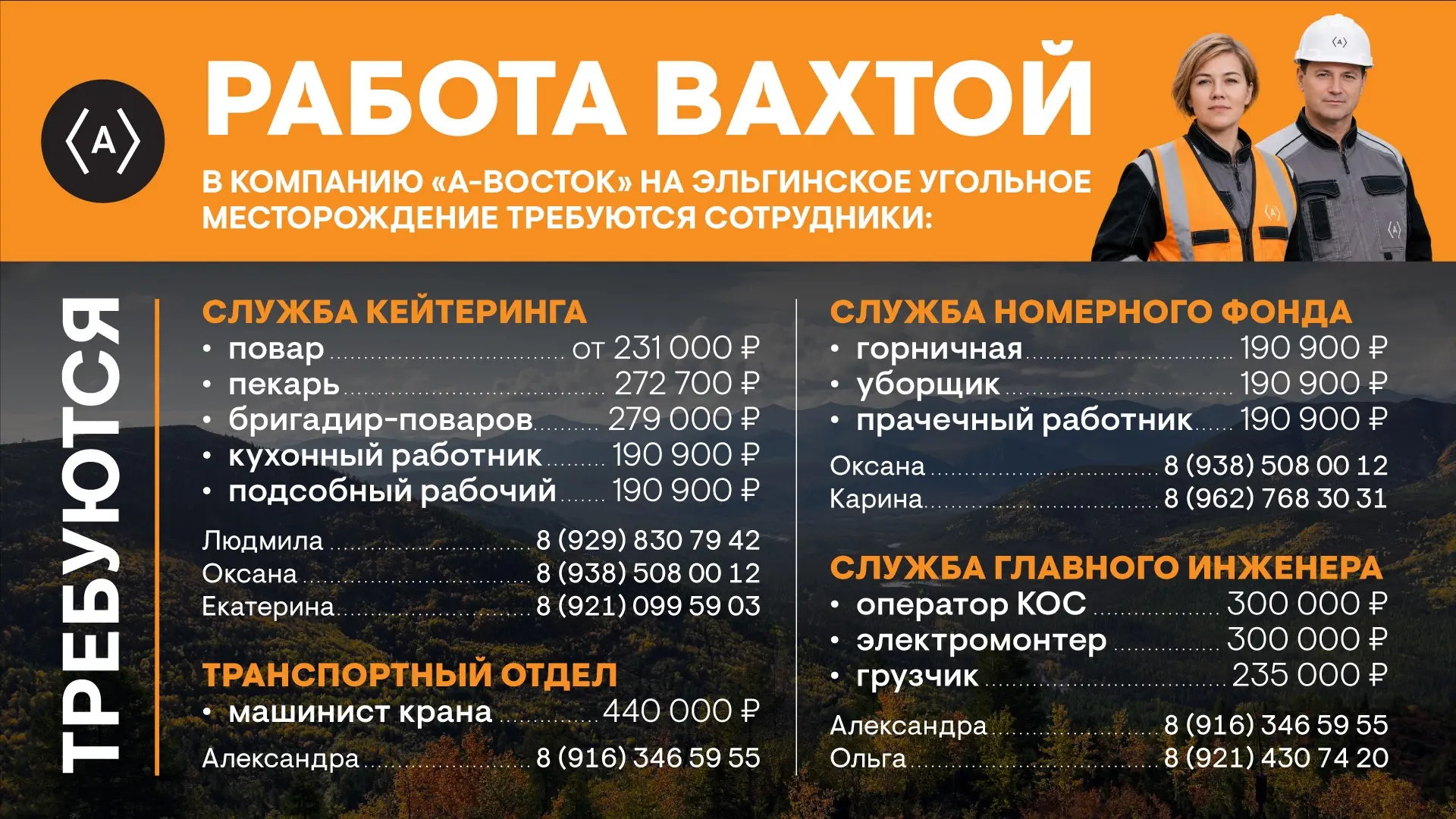 🔥 ВАКАНСИИ ДЛЯ РАБОТЫ ВАХТОЙ 🔥