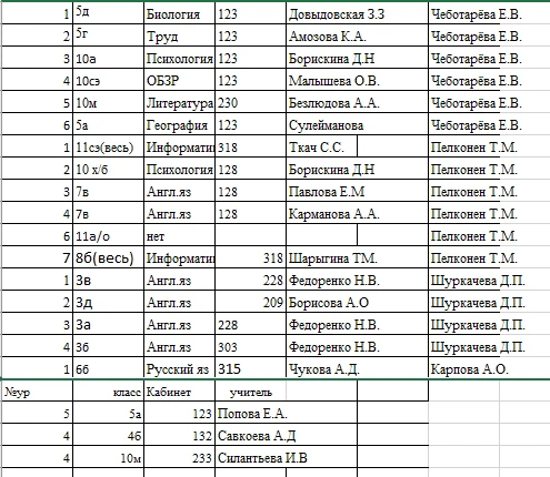 Изменения в расписании на 09.10