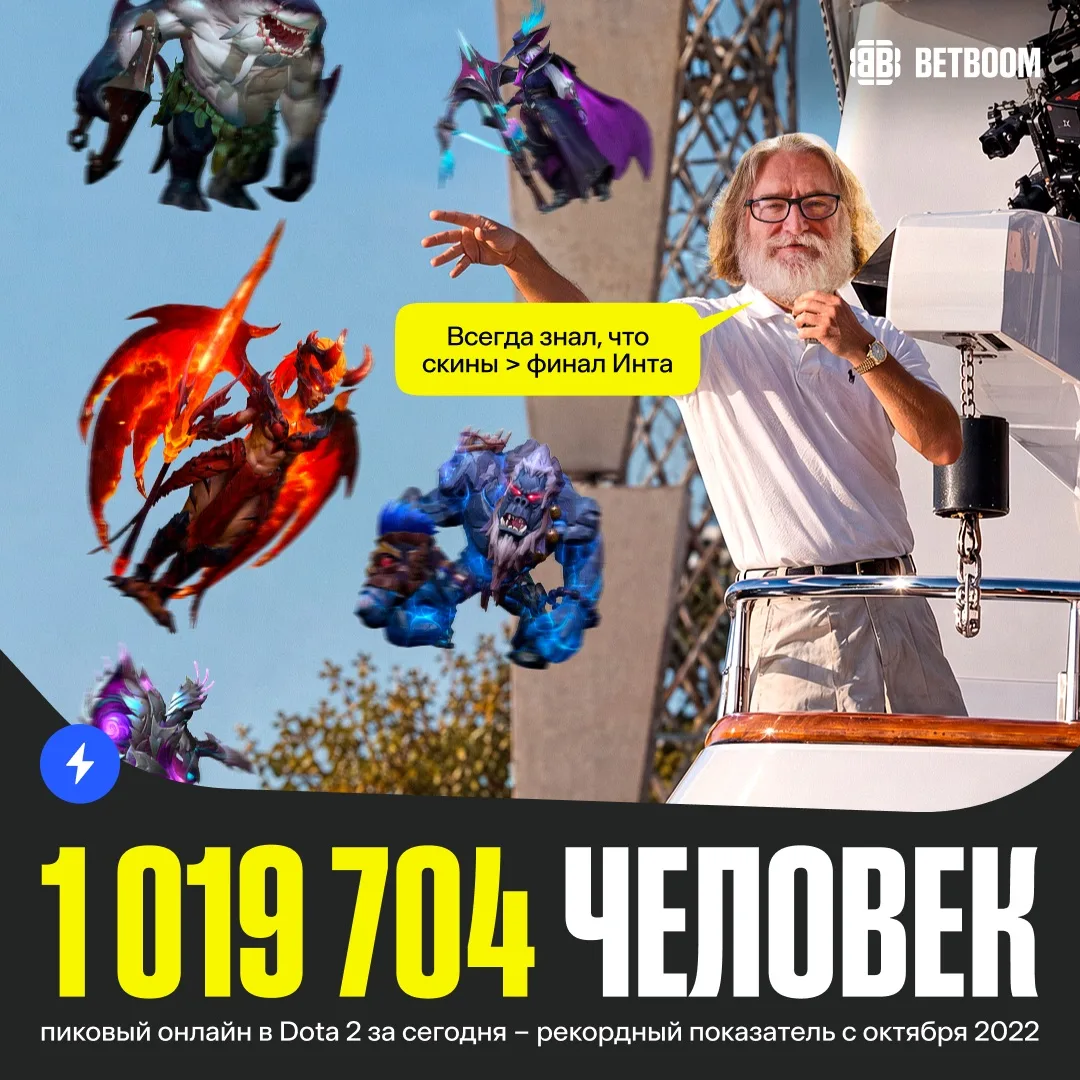 #Dota2 Больше ЛЯМА игроков зашли лутать сундуки, побив рекорд онлайна Инта 💰 Это ж ско...