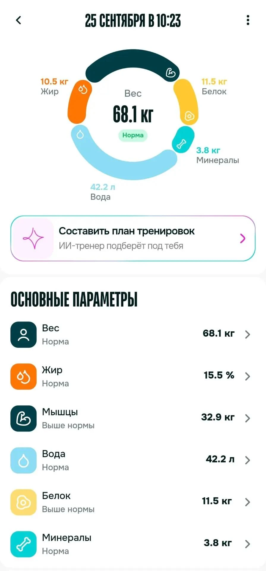 Таков путь