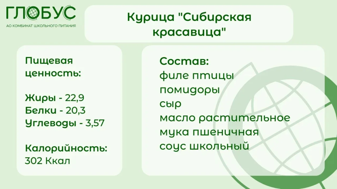 #ШкольноеБлюдо