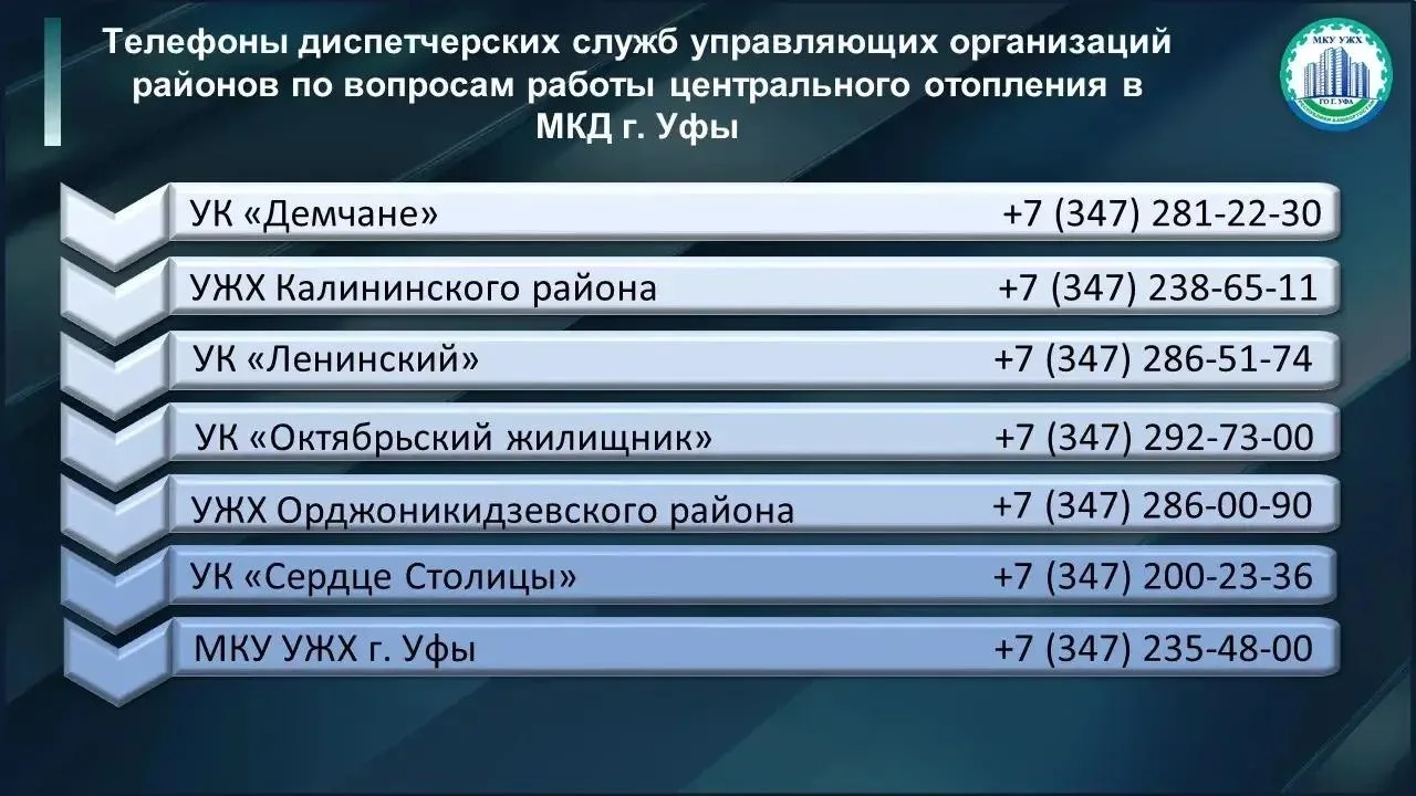 ❄️ Уфимцы, если дома холодно — вот куда обращаться
