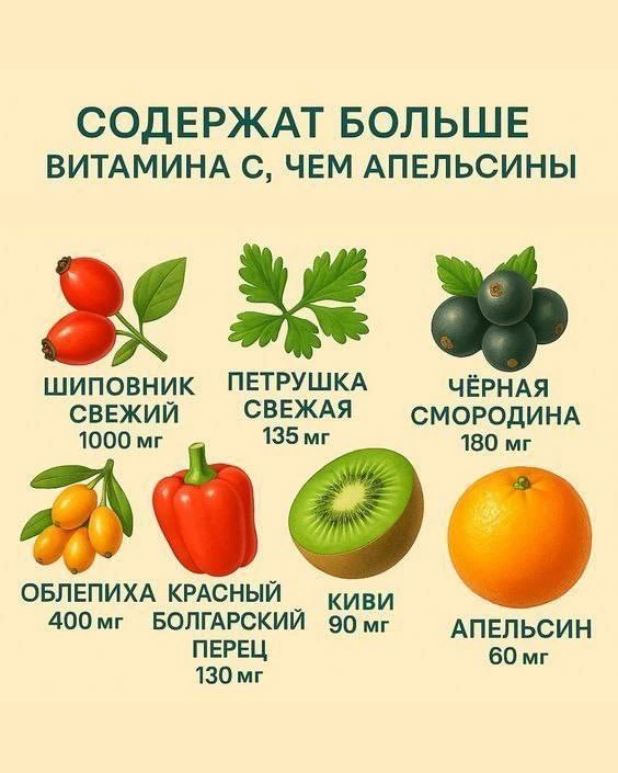 Признавайтесь, знали?